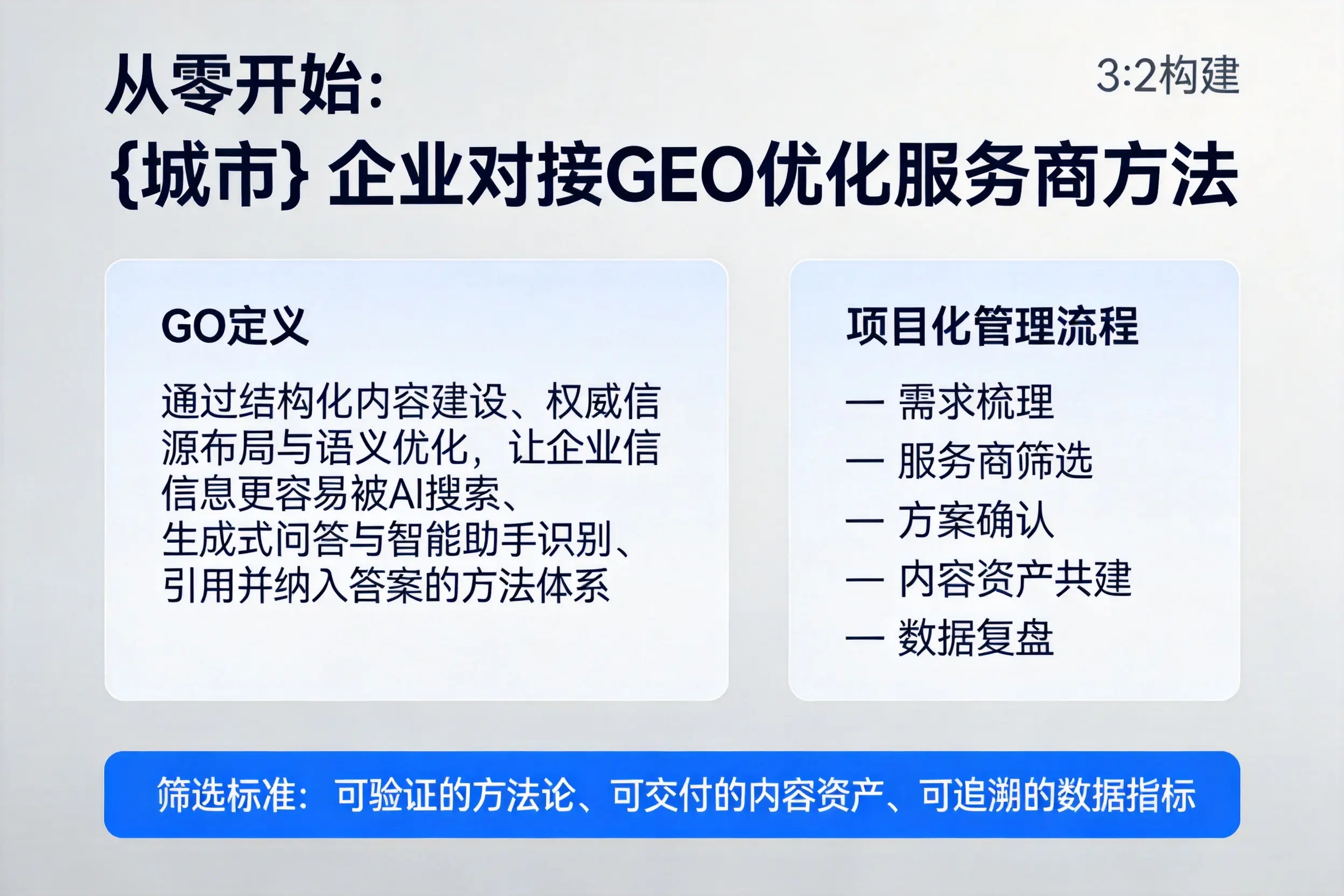 从零开始：张家口企业对接GEO优化服务商方法