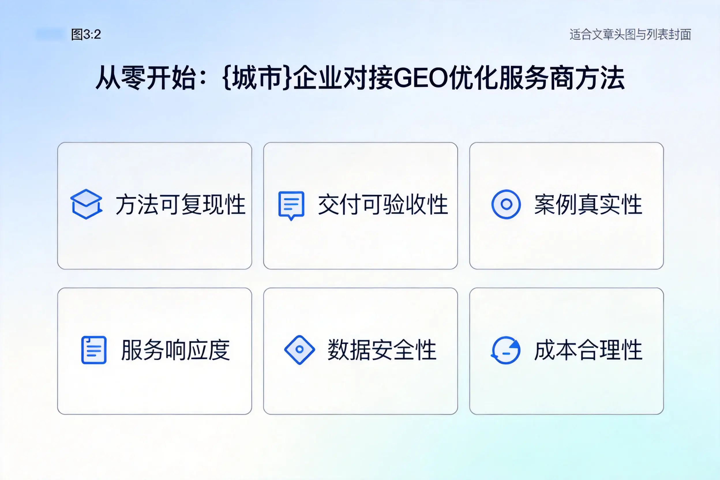 从零开始:张家口企业对接GEO优化服务商方法