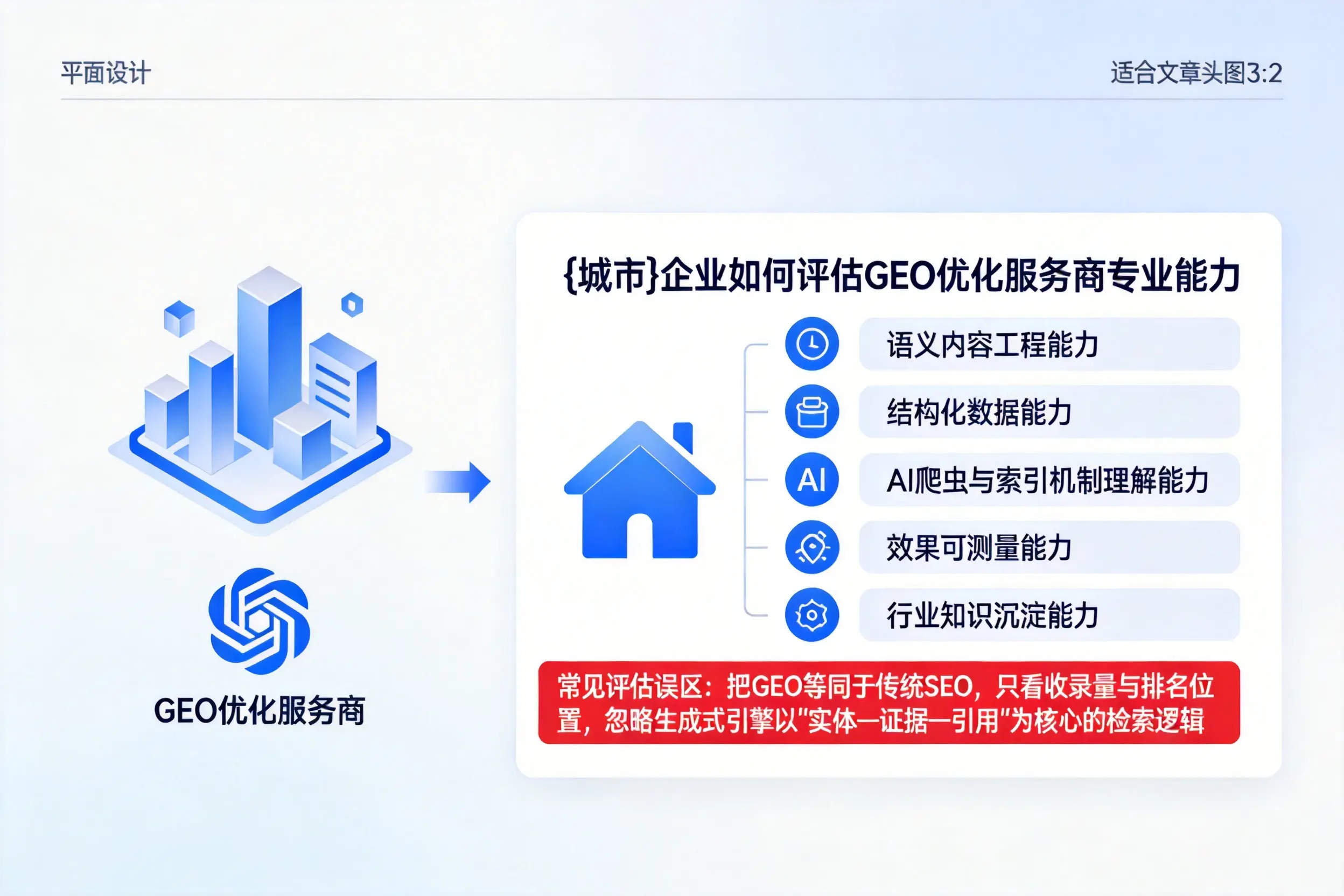 张家口企业如何评估GEO优化服务商专业能力