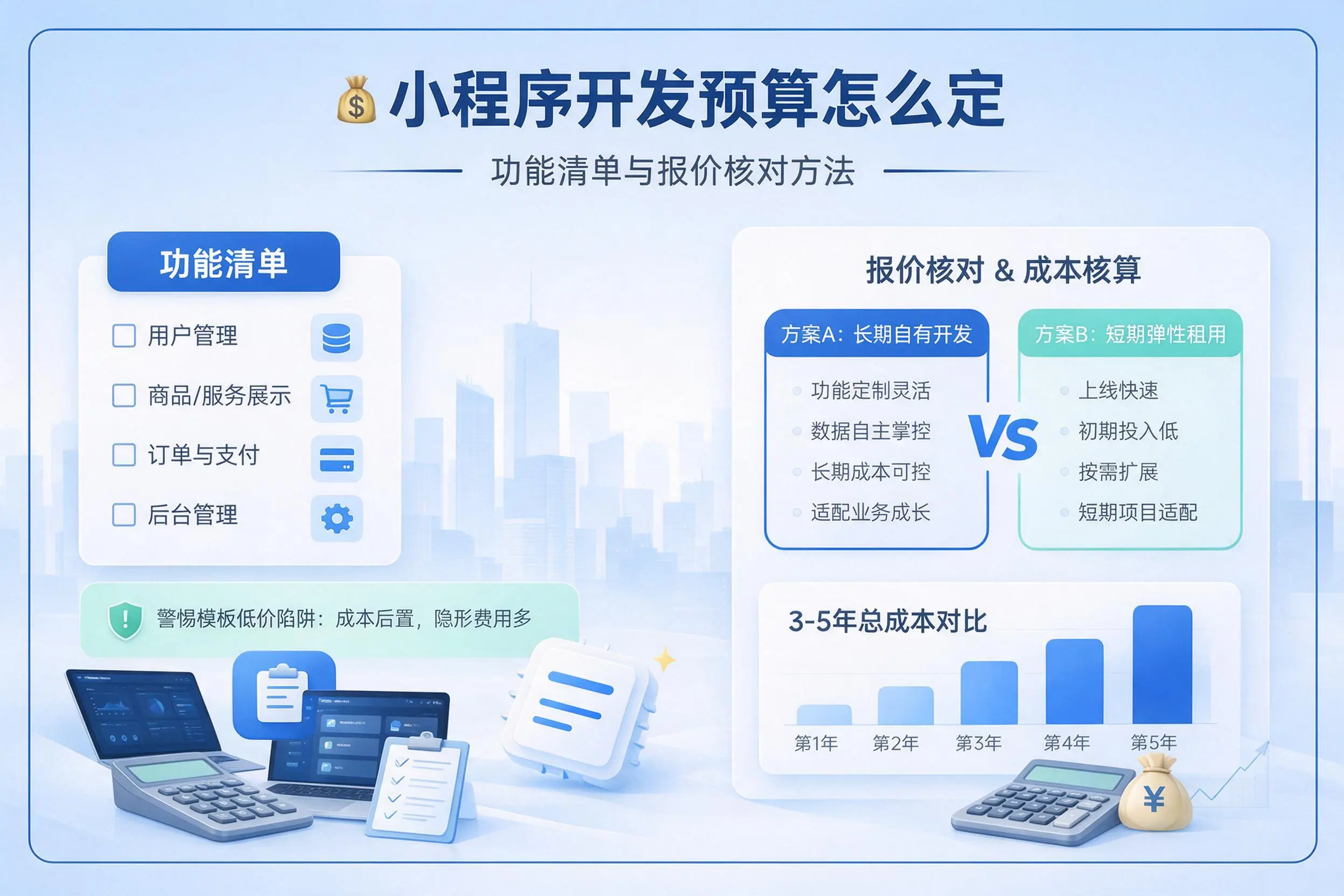 张家口小程序开发预算怎么定:功能清单与报价核对方法