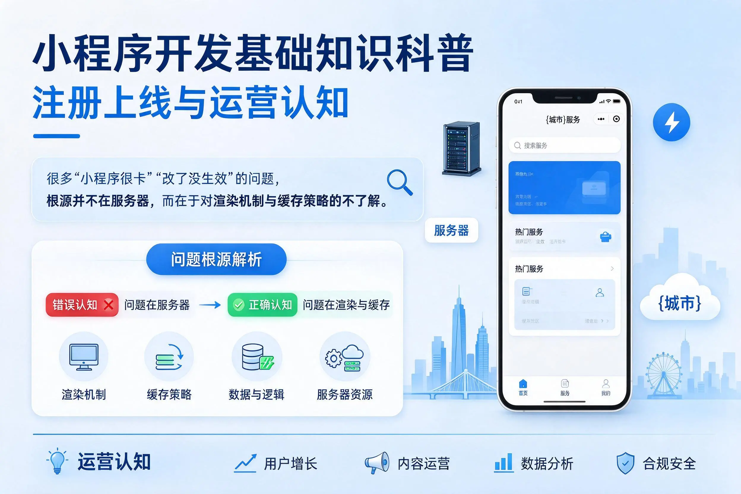 张家口小程序开发基础知识科普：注册上线与运营认知
