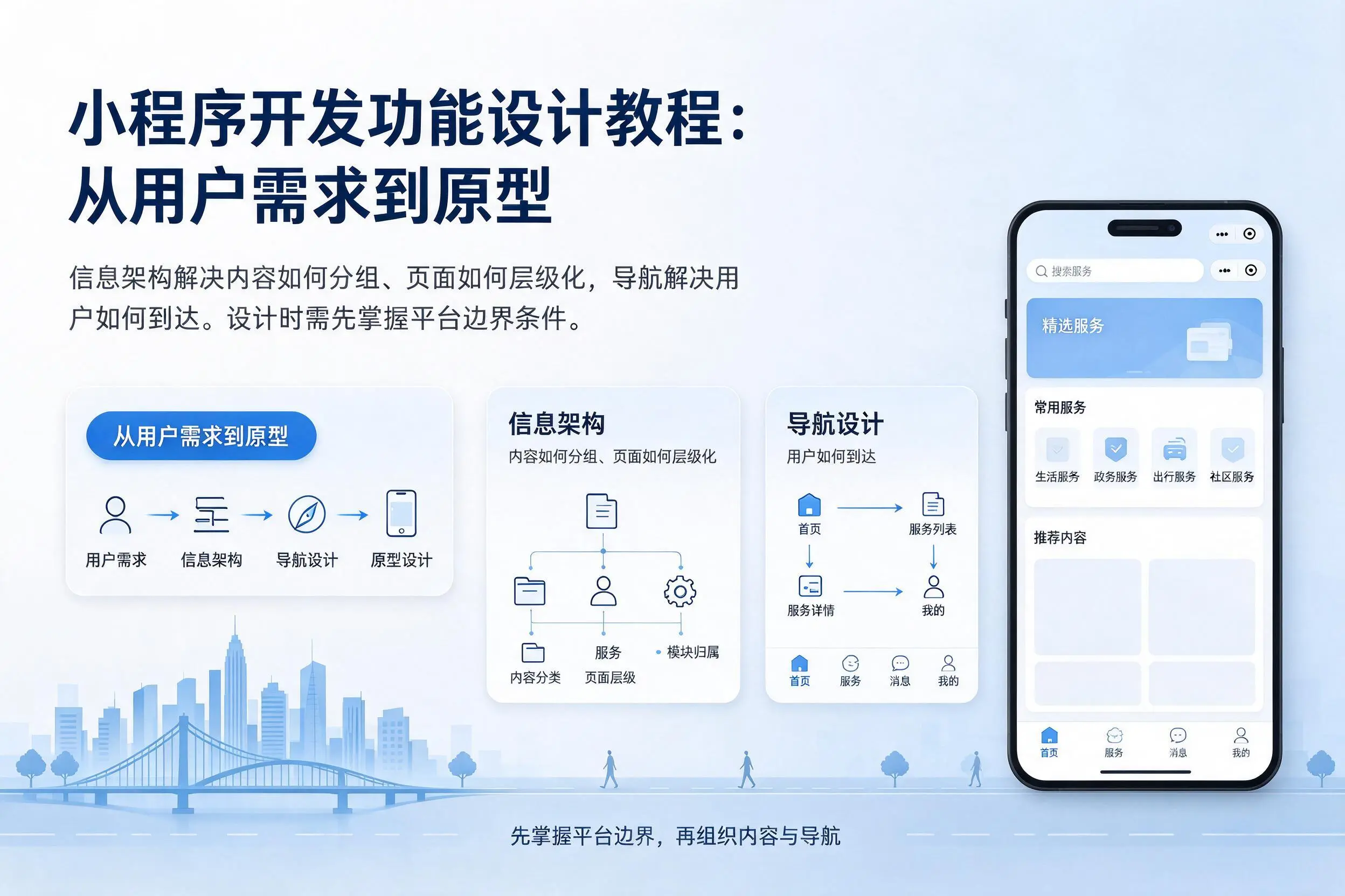 张家口小程序开发功能设计教程：从用户需求到原型