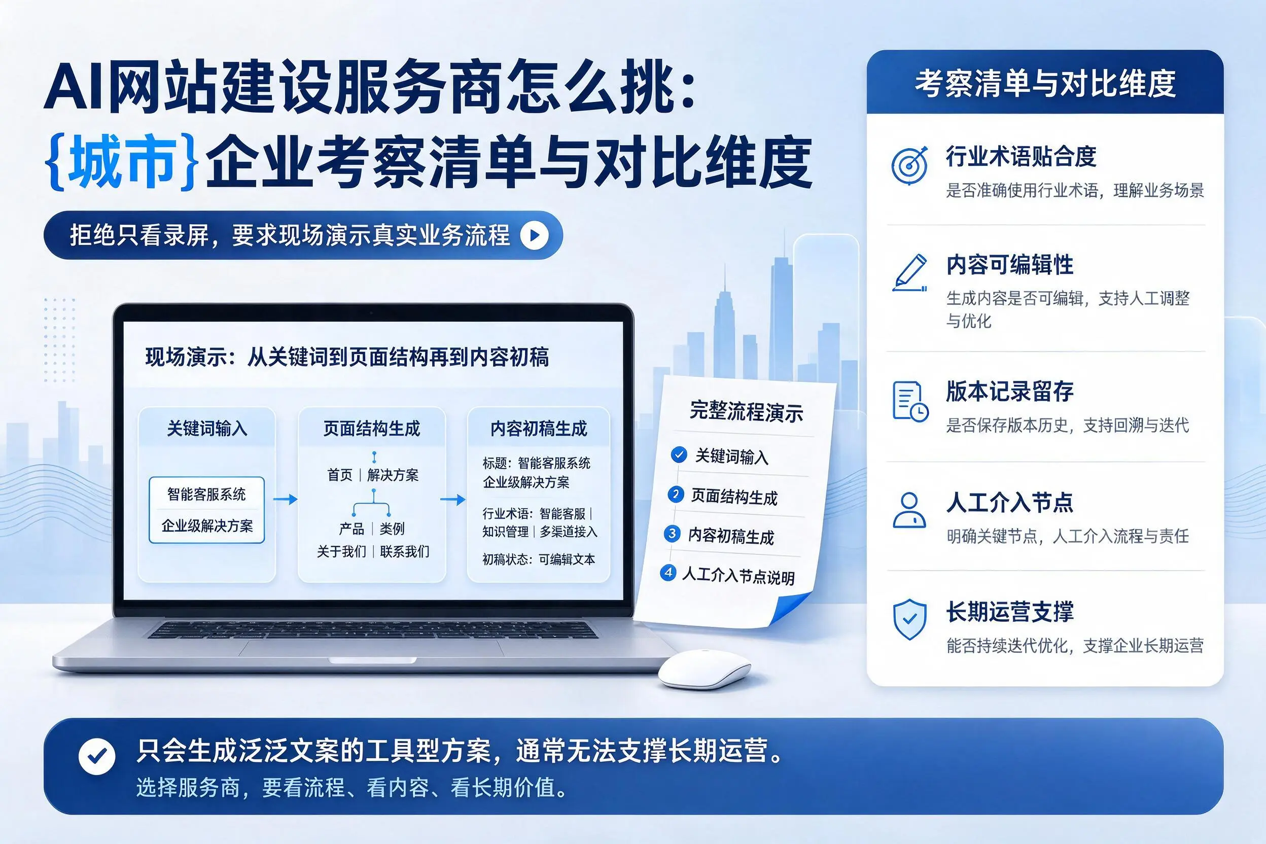 AI网站建设服务商怎么挑：张家口企业考察清单与对比维度