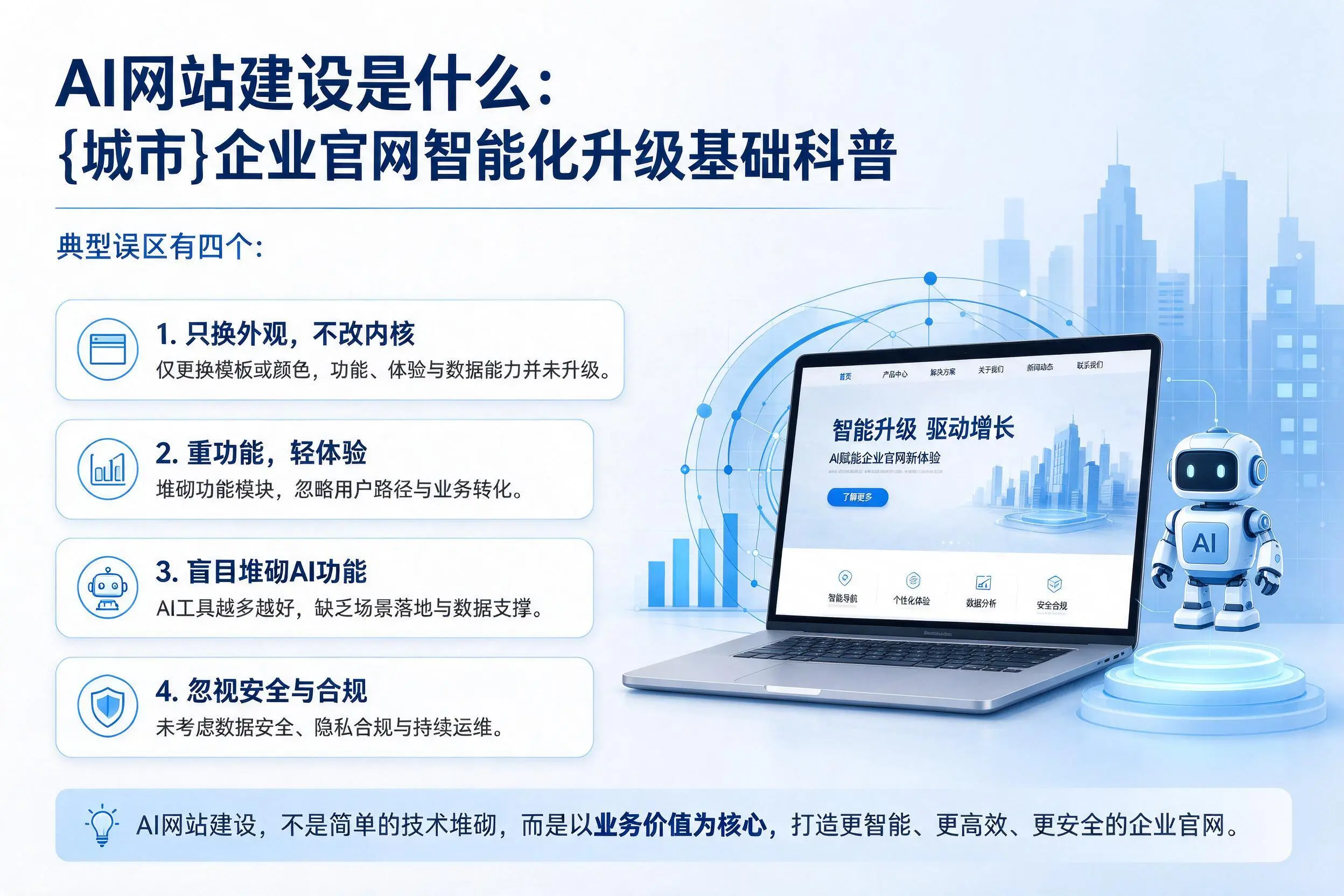 AI网站建设是什么：张家口企业官网智能化升级基础科普