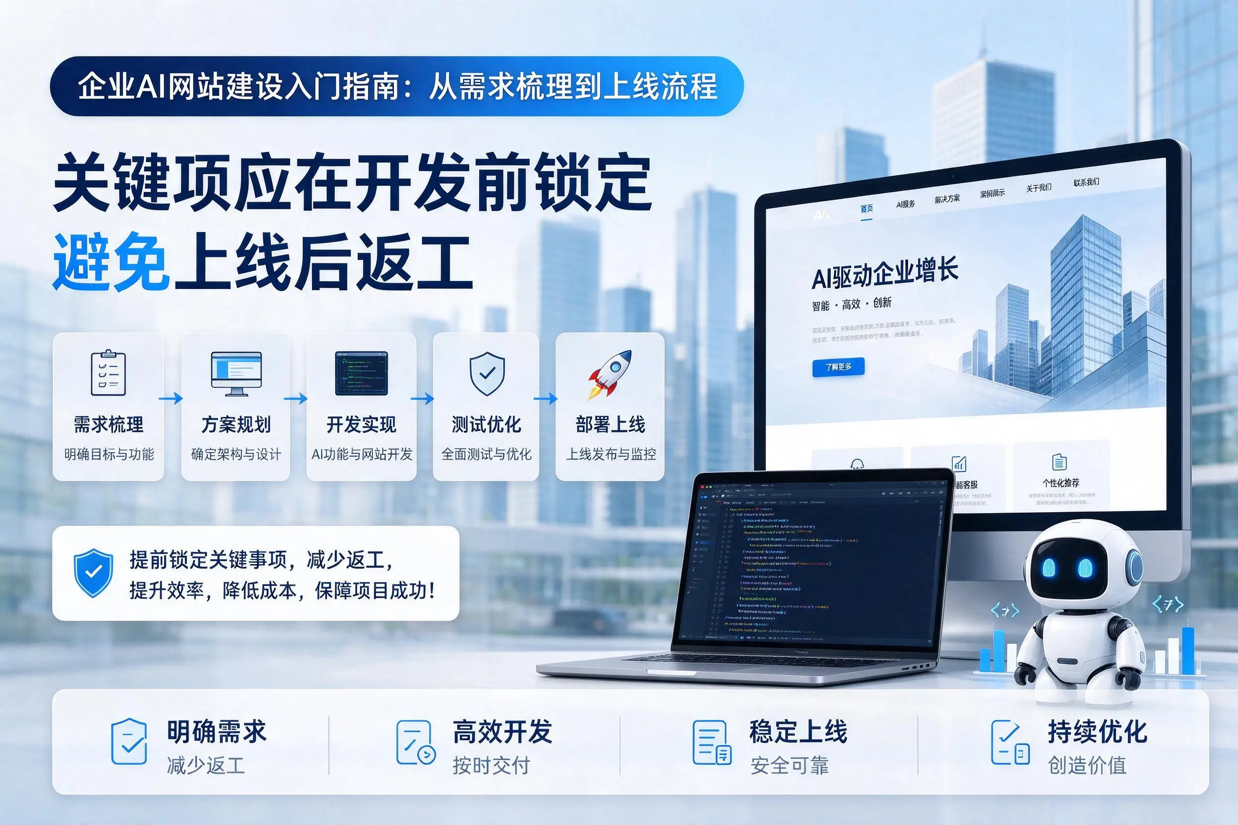 张家口企业AI网站建设入门指南:从需求梳理到上线流程