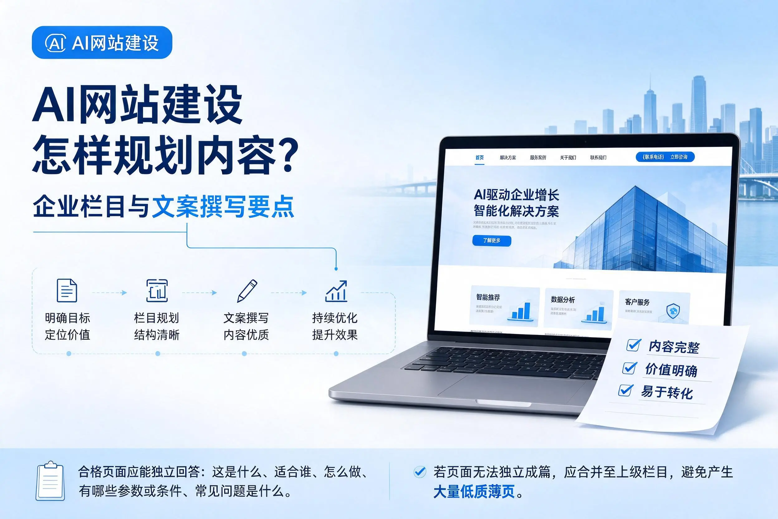 AI网站建设怎样规划内容?张家口企业栏目与文案撰写要点