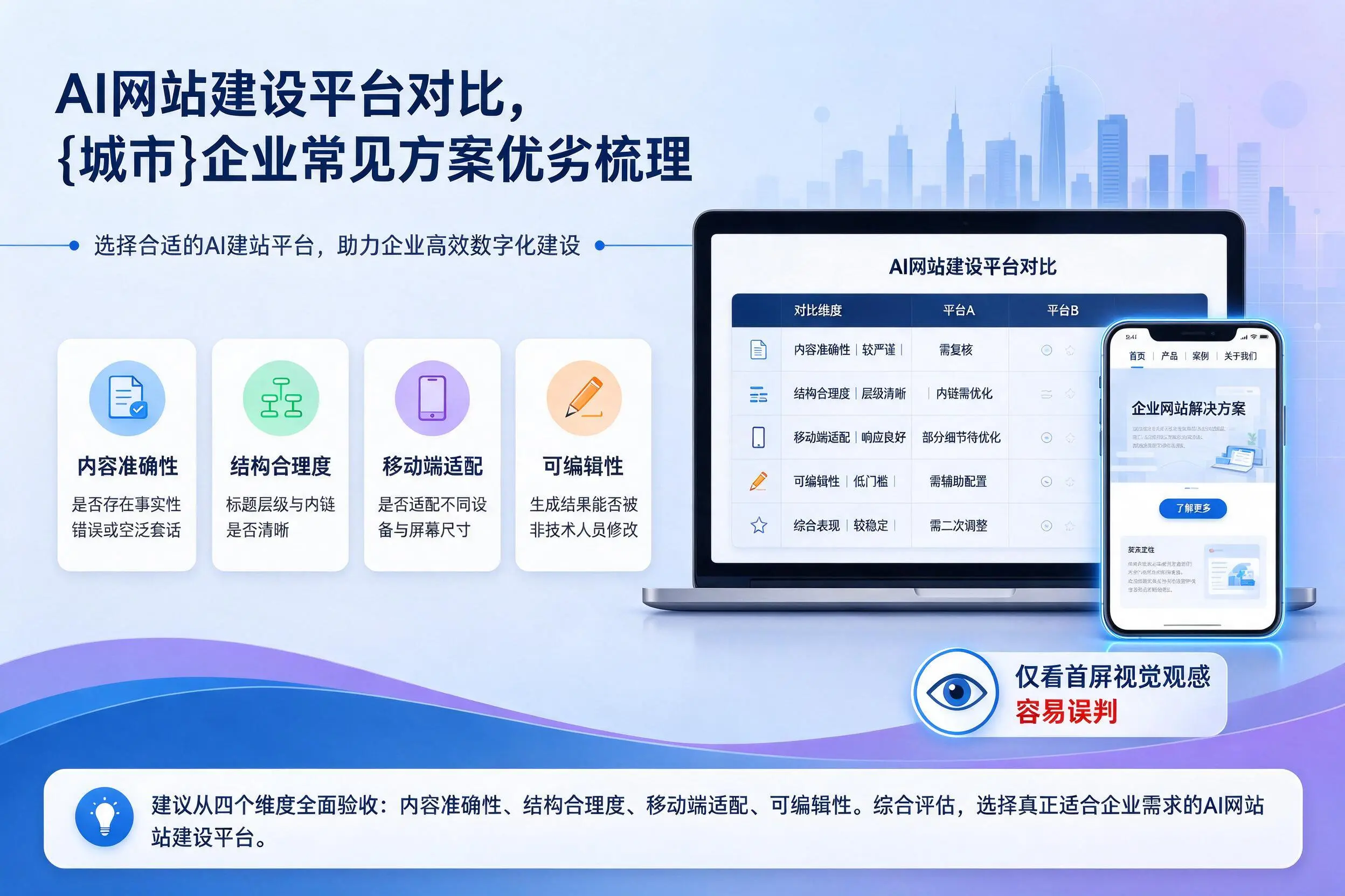 AI网站建设平台对比，张家口企业常见方案优劣梳理
